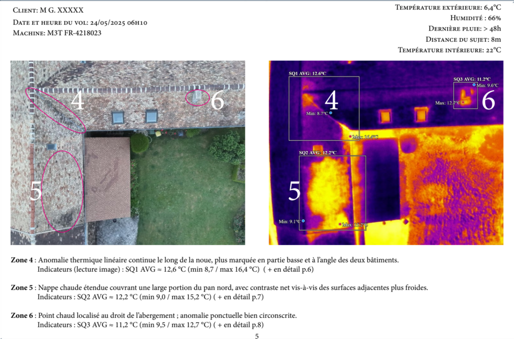 Exemple d'un rapport thermique